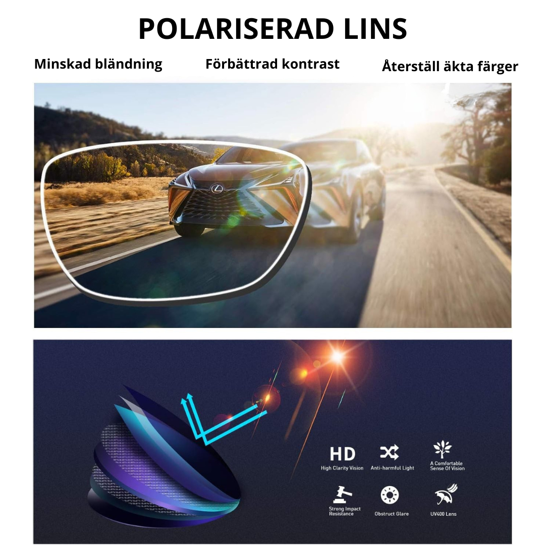 SafeOptics™ Solglasögon