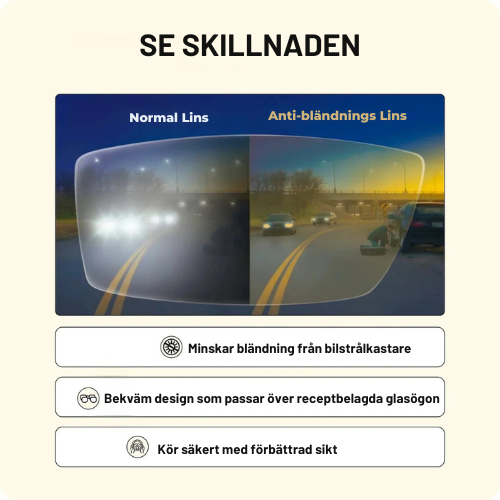 NattVision Glasögon 02